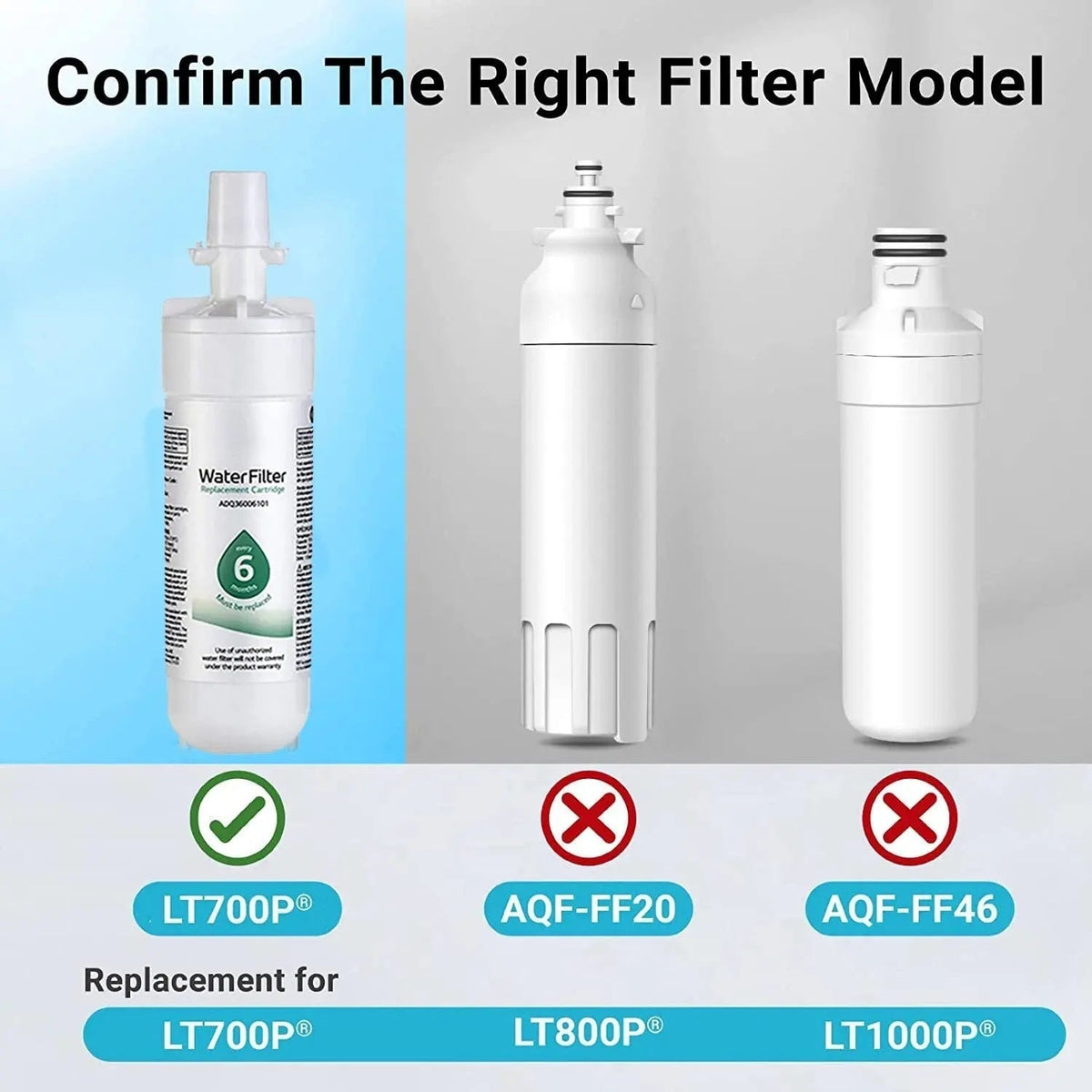Replacement LG LT700P Refrigerator Water Filter, LT120F Refrigerator Air Filter, 1/2/3 Pack Svirsonfilter