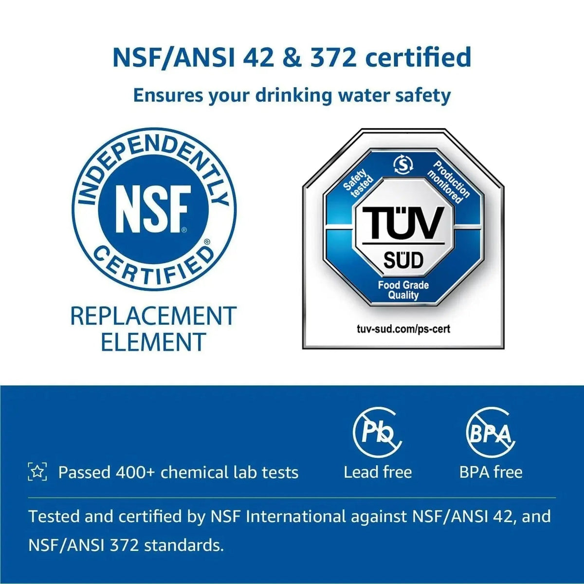 Replacement LG LT700P Refrigerator Water Filter, LT120F Refrigerator Air Filter, 1/2/3 Pack Svirsonfilter