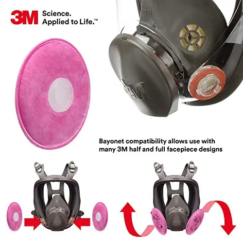 3M Particulate Filter 2091, P100, Pink 3M