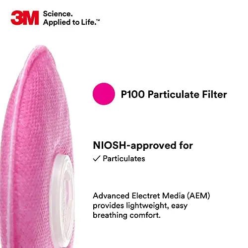 3M Particulate Filter 2091, P100, Pink 3M