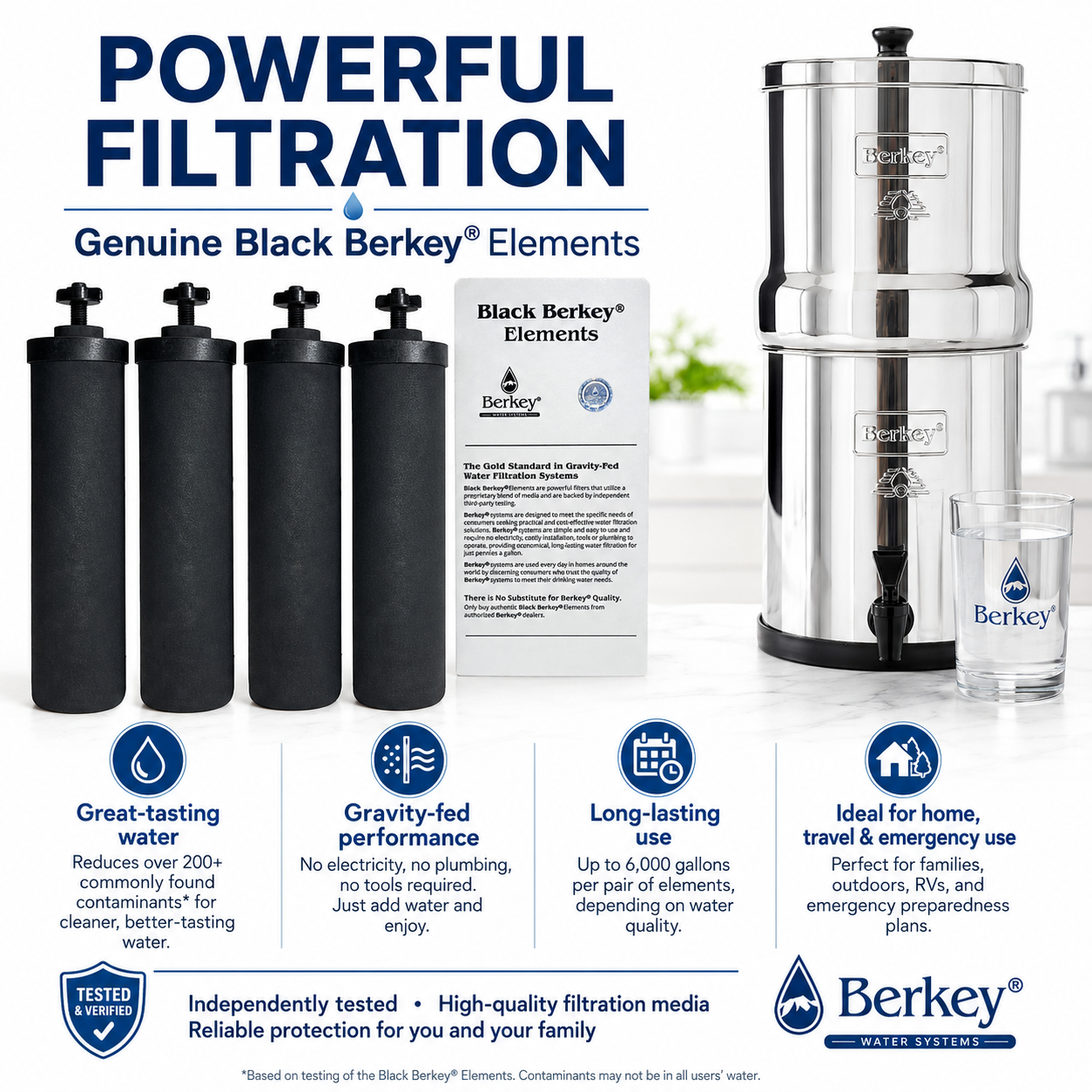 Genuine Black Berkey® Elements 4 Pack Replacement Filters for Gravity Systems
